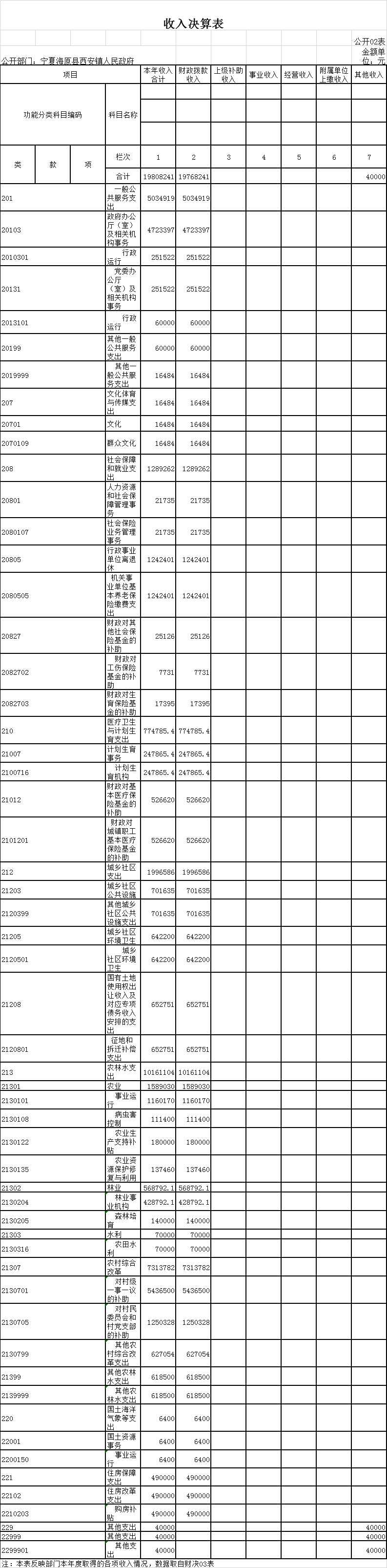 TIM图片20190215152205.png