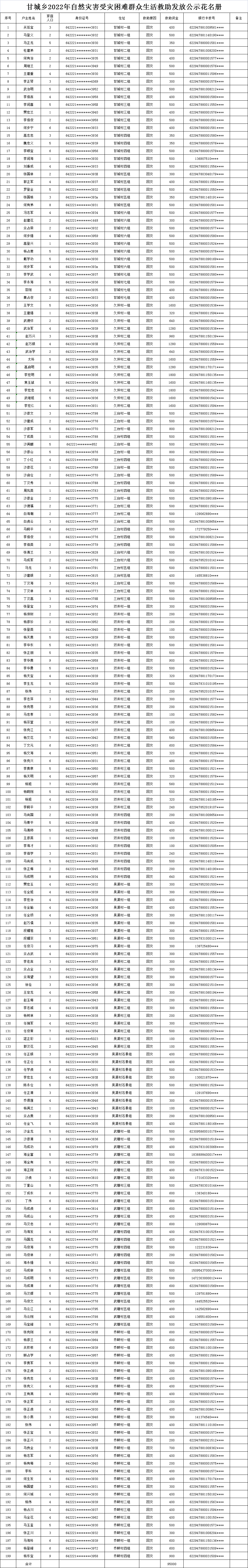 QQ图片20221202150954.png