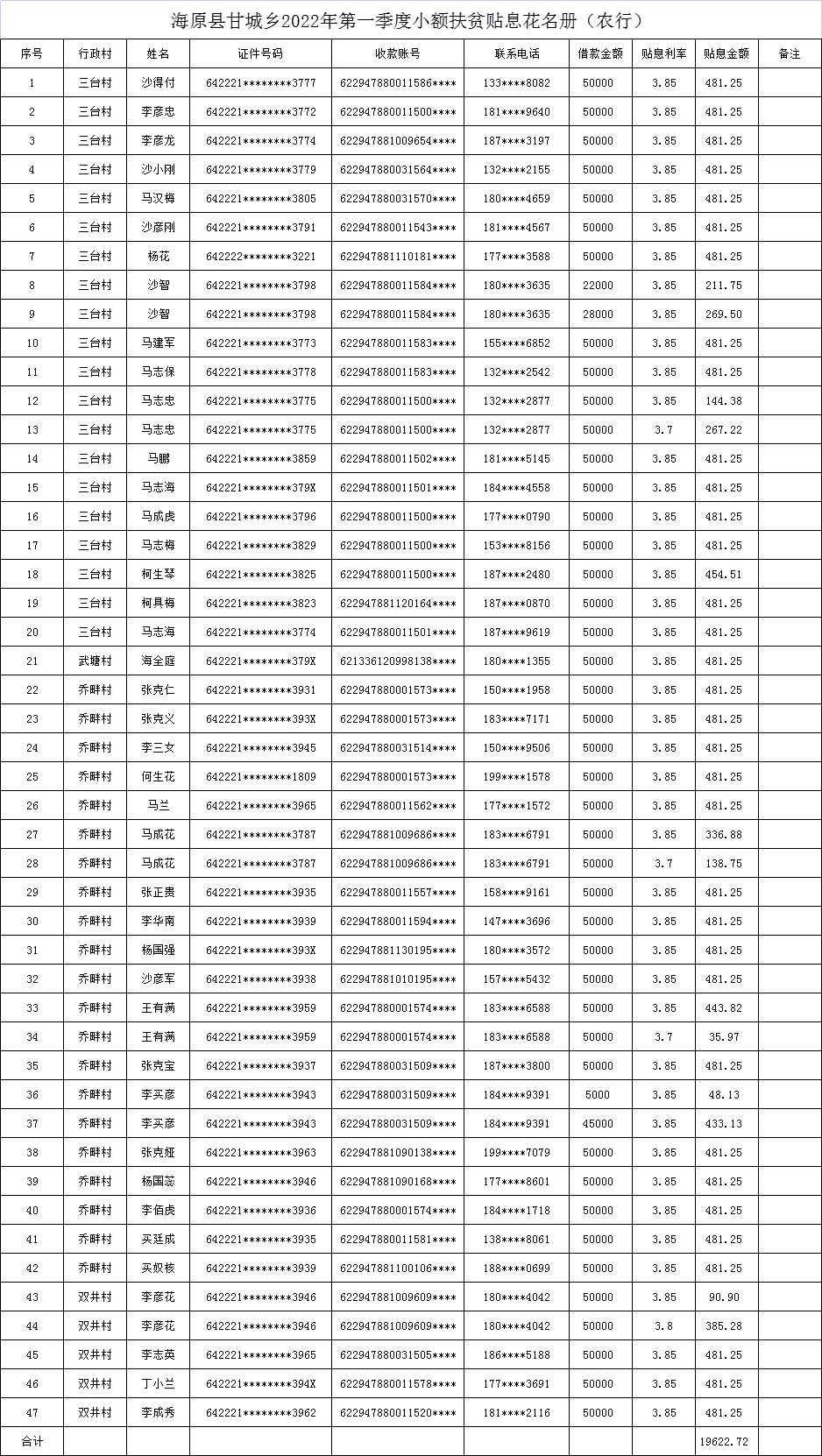 QQ图片20221202153258.png