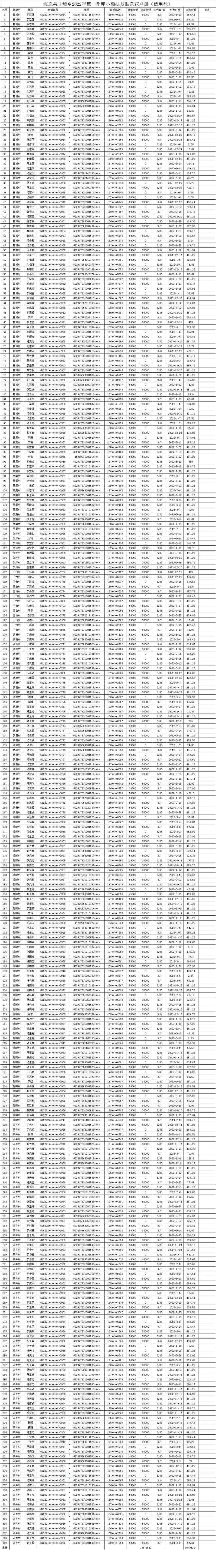 QQ图片20221202153253.jpg