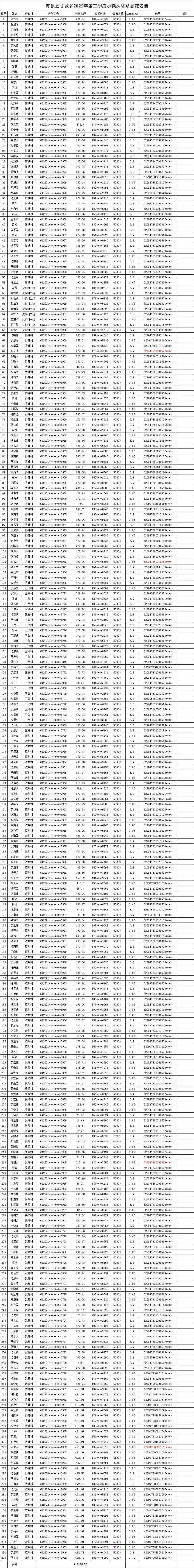 QQ图片20221202153245.jpg