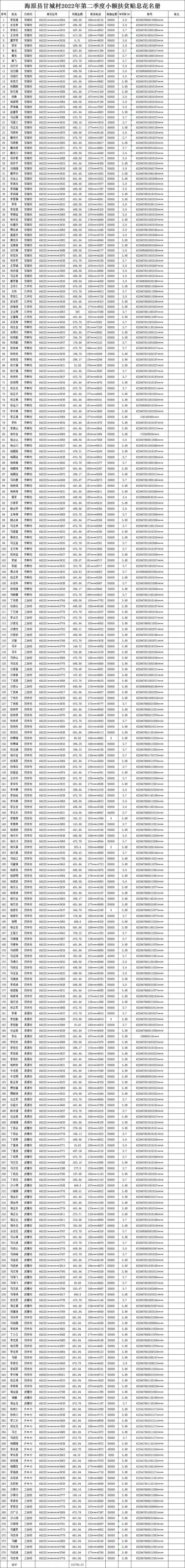 QQ图片20221202153240.jpg