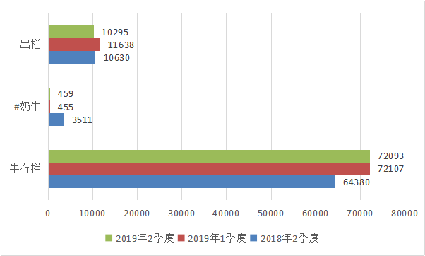 海原县2020gdp_海原县的经济概况