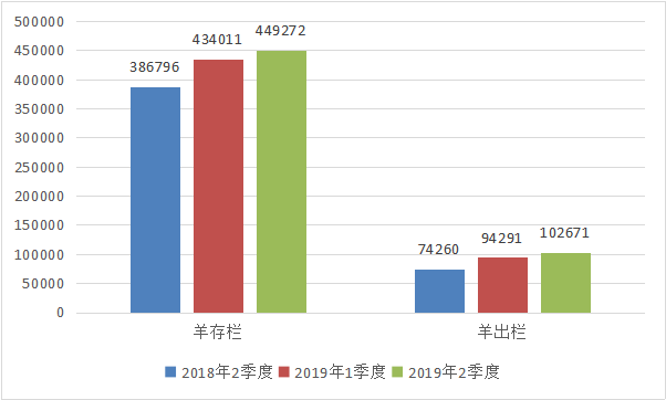 海原县2020gdp_海原县的经济概况