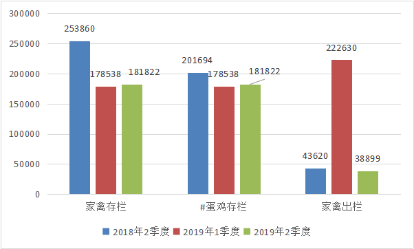 2020年海原县gdp_社会救助 海原县人民政府
