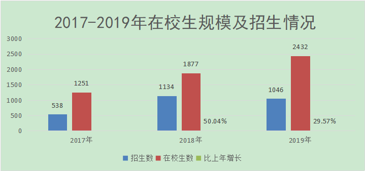海原县2020gdp_海原县的经济概况
