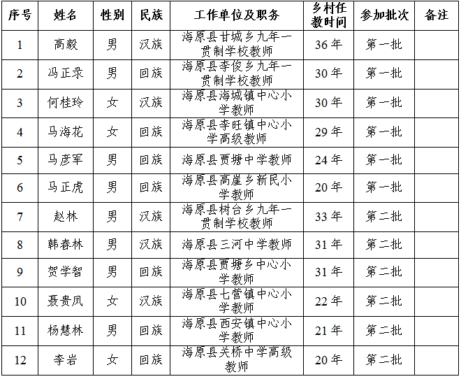 f594c3e8ced71590dfea9f5e7c2662f.png